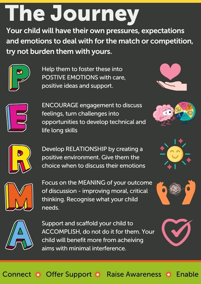 PERMA.jpg?x=250917035220